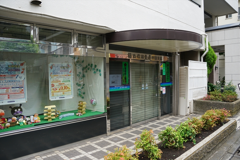 ストリングス新川崎 横浜信用金庫平間支店
